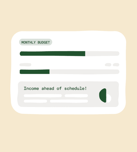 An illustration showing a monthly budget, with a note that income is ahead of schedule.
