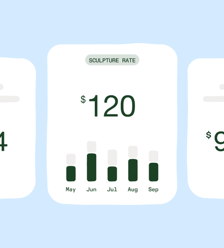 An illustration of a rate card, showing $120 sculpture rate.